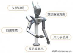 <b>深圳第二有钱的女人硬饭通吃！</b>